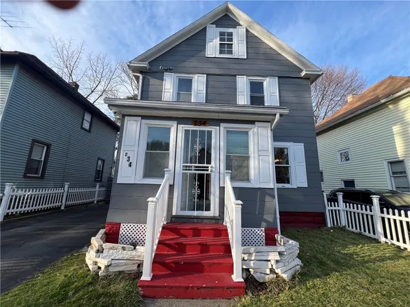 234 Mohawk St, Rochester, NY 14621