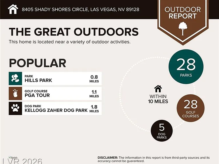 8405 Shady Shores Cir — Photo 38