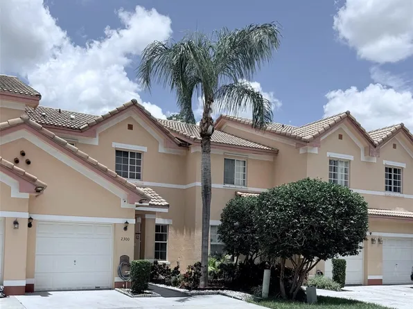 2300 SW 86th Way #2300, Miramar, FL 33025