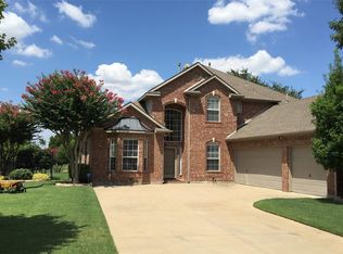 2729 Royal Troon Dr, Plano, TX 75025