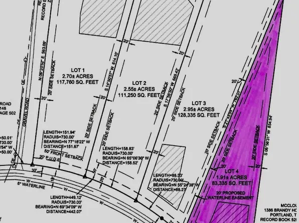 530 W Hollis Chapel Rd Lot 4, Portland, TN 37148