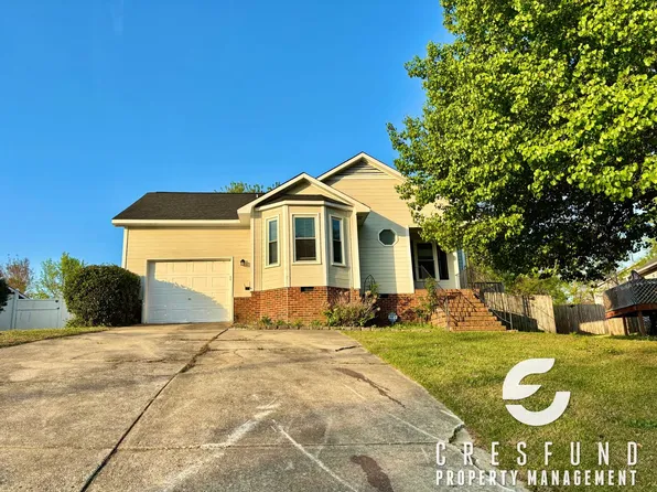 1654 Derrydowne Ct, Fayetteville, NC 28304