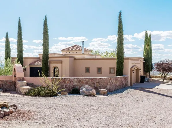 5058 Ventana View Rd, Las Cruces, NM 88011