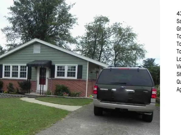 433 Clinton St, South Williamsport, PA 17702