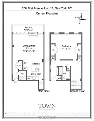 Sold by Town Residential | media 19