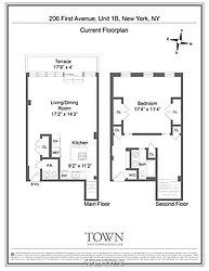 Sold by Town Residential