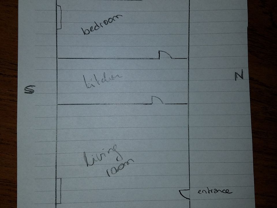 4218 Harrison Street Apartments Kansas City, MO Zillow