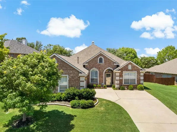 2529 Royal Birkdale Dr, Plano, TX 75025