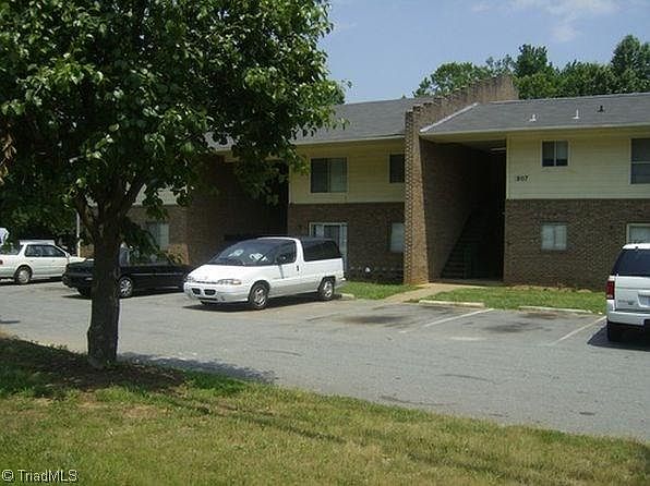1st image of 1807 S Scales St APT 14