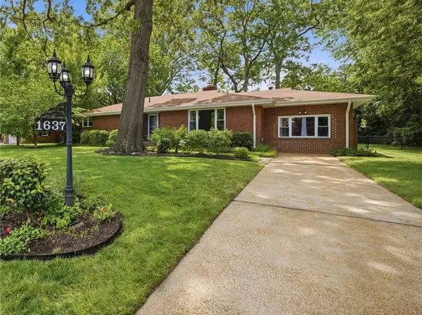 1637 Cougar Ave, Norfolk, VA 23518