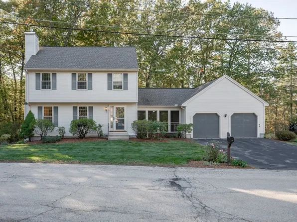 5 Stratham Grn #426, Nashua, NH 03063