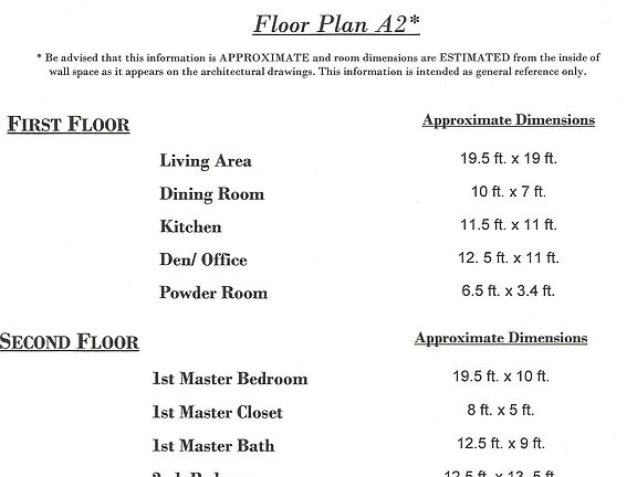 Room Dimensions