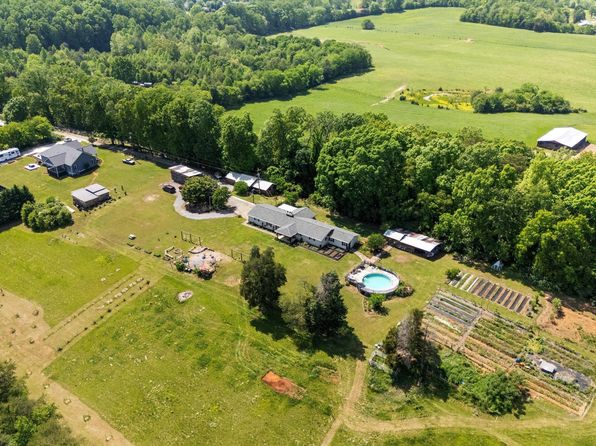 2412 Grey Ridge Rd, Maryville, TN 37801