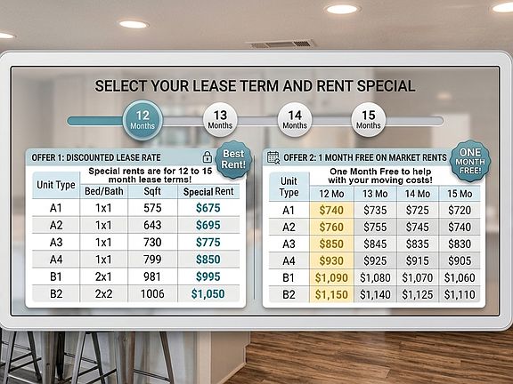 3rd image of 1124 Rutland Dr APT 108