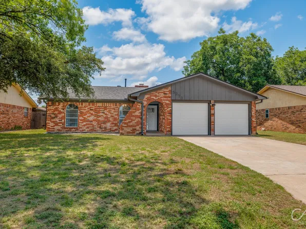 5273 Belton St, Abilene, TX 79605