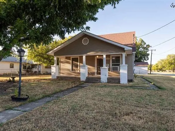 716 E Crafton St, Henrietta, TX 76365