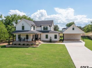 3515 County Road 3601, Bullard, TX 75757