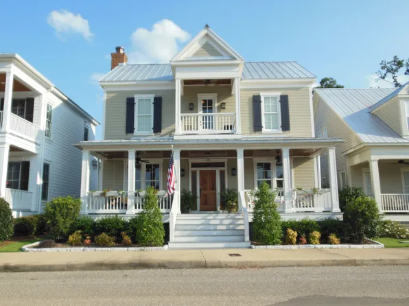 175 Waters View Dr, Pike Road, AL 36064