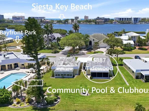 5887 TIDEWOOD AVENUE #2, SARASOTA, FL 34231