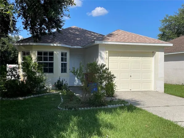 416 Abigail Rd, Plant City, FL 33563