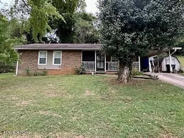 1916 Rosedale Ave, Knoxville, TN 37915