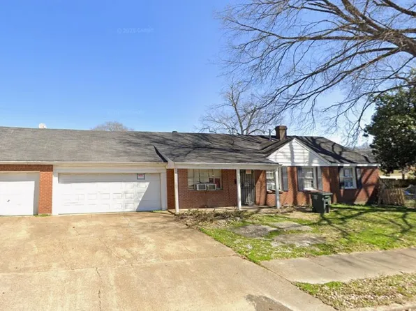 3660 N Lloyd Cir, Memphis, TN 38108