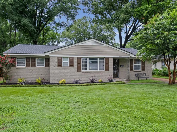5084 Woodlark Ave, Memphis, TN 38117