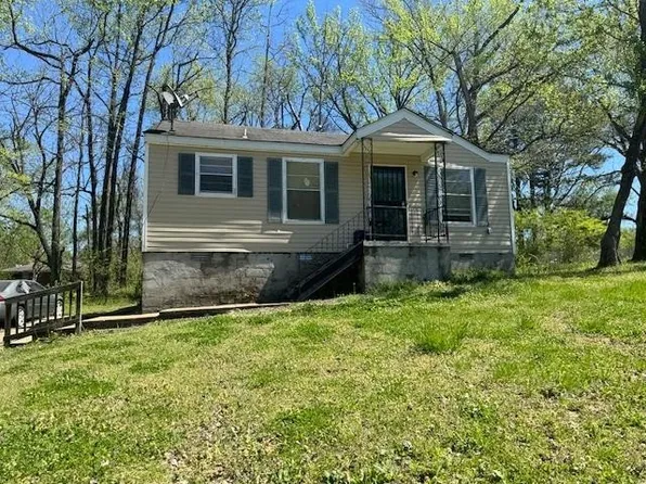 3510 Denver St, Memphis, TN 38127