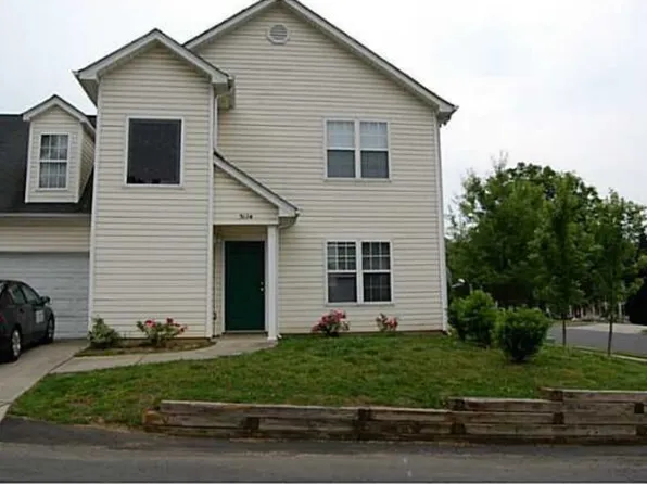 (undisclosed Address), Charlotte, NC 28208