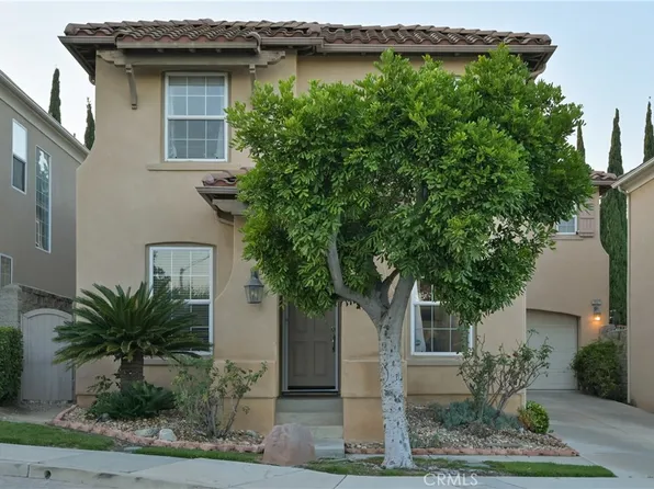 2037 Ford Pl, Placentia, CA 92870