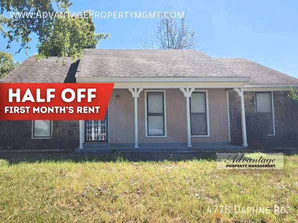 4778 Daphne Rd, Memphis, TN 38118