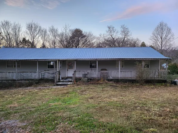 380 County Road 875, Etowah, TN 37331