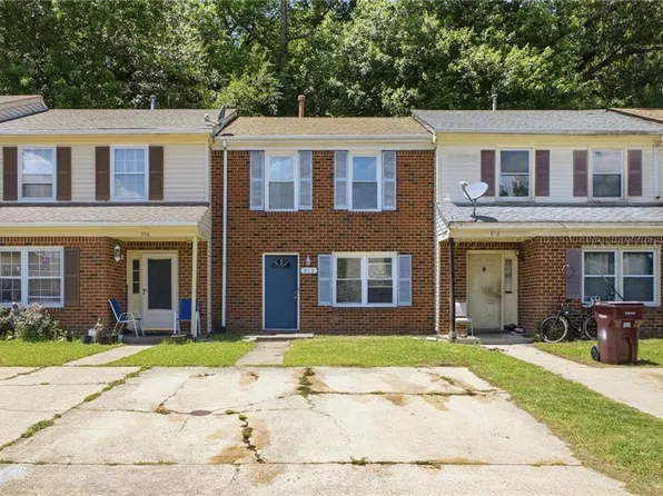 910 Wickford Dr, Chesapeake, VA 23320