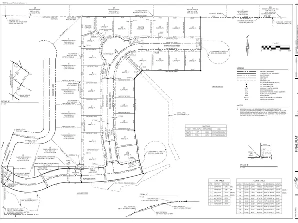 1 E Timber Ridge Ests, Payson, AZ 85541