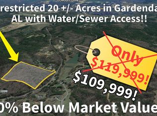 Thomas Loop, Gardendale, AL 35071