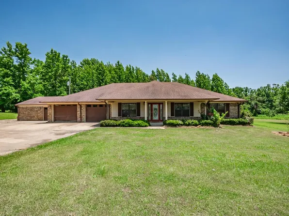 1091 Heafner Rd, Batesville, MS 38606