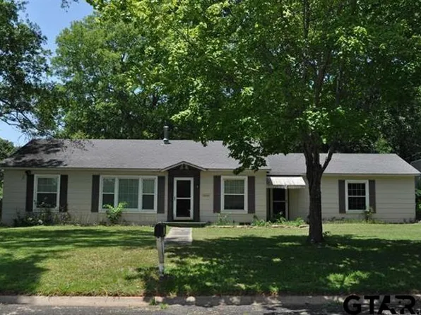 3317 Broadway Blvd, Kilgore, TX 75662