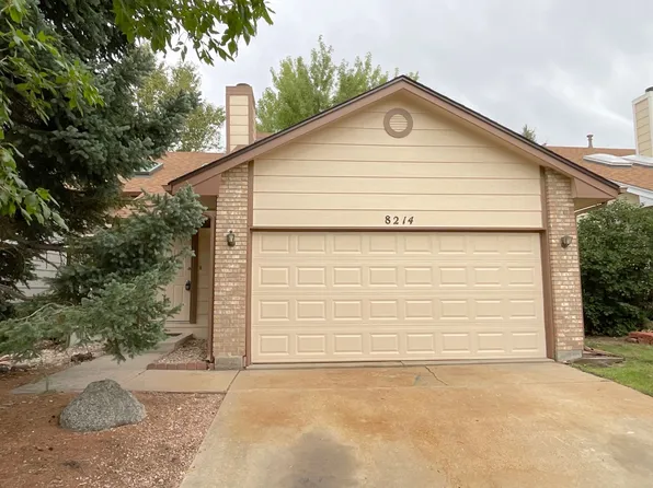 8214 Steadman Dr, Colorado Springs, CO 80920