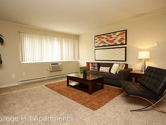 4th image of 510 College Ave NE APT 237