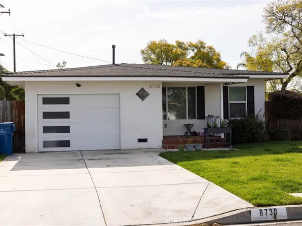 8738 Bright Ave, Whittier, CA 90602