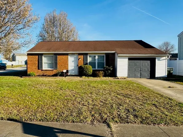 1312 Curtin Ct, Hampton, VA 23666