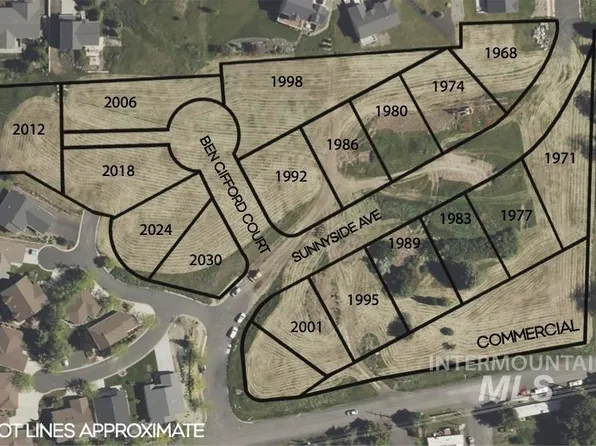 1992 Sunnyside Ave, Moscow, ID 83843