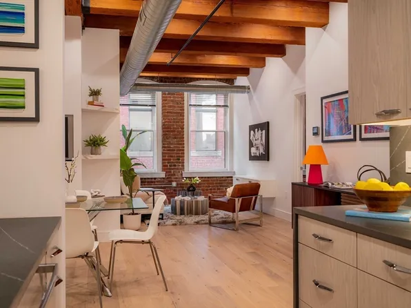 33 Sleeper St #409A, Boston, MA 02210