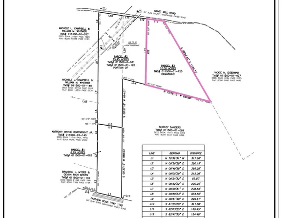 Gantt Mill Rd Parcel 3, Leesville, SC 29070