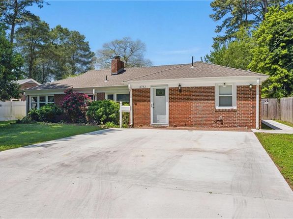 2732 Console Ave, Norfolk, VA 23518