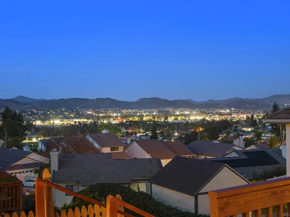 8515 Ellsworth Ln, Santee, CA 92071