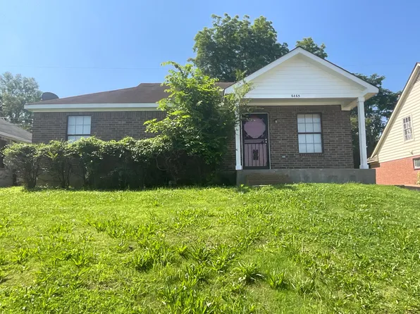 6465 Copper Valley Dr S, Memphis, TN 38141