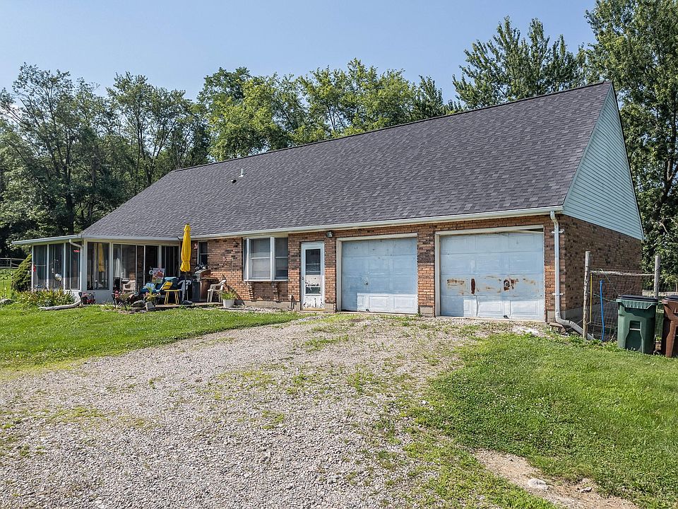1st image of 8250 Wolf Creek Pike