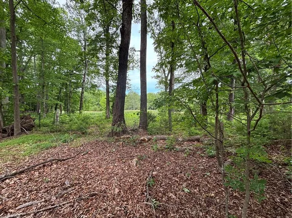 196 Byerly Dr, Thomasville, NC 27360