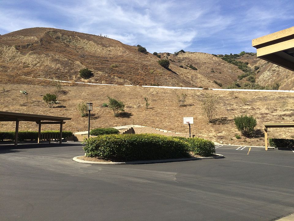 Enjoy your view of open space